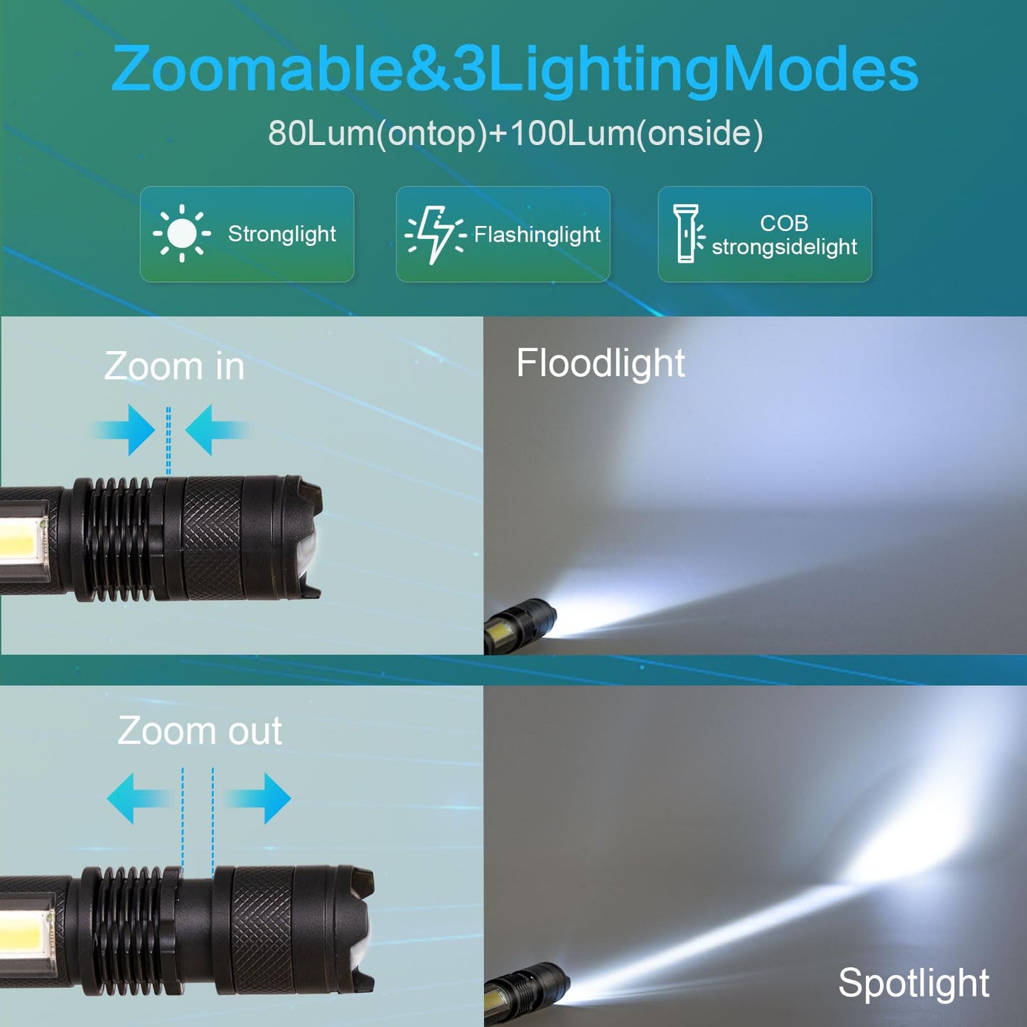 LQWELL® Mini Taschenlampe LED USB C Aufladbar, Zoombares Taschenlampen Klein mit 3 Lichtmodi, Tragbare Hand Flashlight für Camping, Wandern, Notfäll, Laufen, Radfahren, Nachtlesen