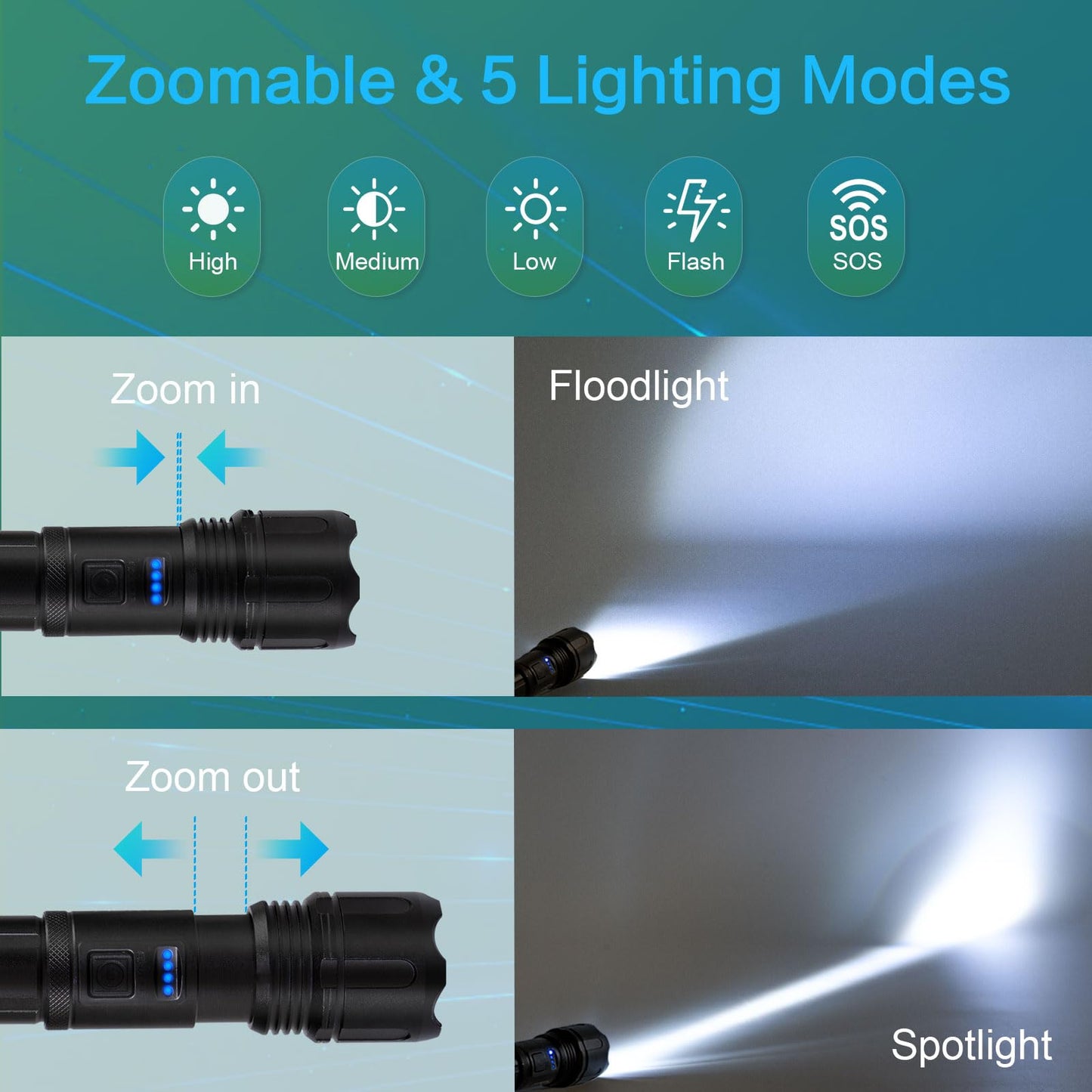 LQWELL® Taschenlampe LED USB C Aufladbar, Extrem Helle Zoombares Taktische Taschenlampen mit 5 Lichtmodi, Einstellbare Helligkeit, Wasserdichte Flashlight für Camping, Wandern, Outdoor, Notfäll