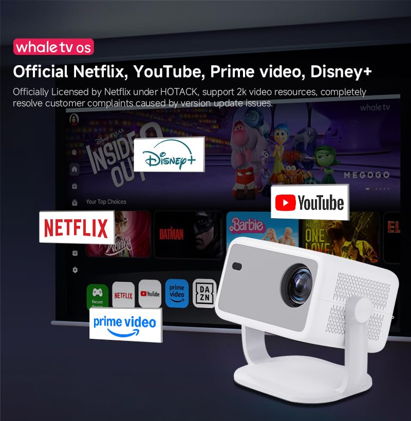 LQWELL® Beamer, Heimkino Projektor 1080P, unterstützt 5G WiFi, BT5.2 mit Android OS, 230 Grad Winkel, 120 Zoll Display, Motorisierter Fokus, für Phone/PC/Xbox, hdmi, USB