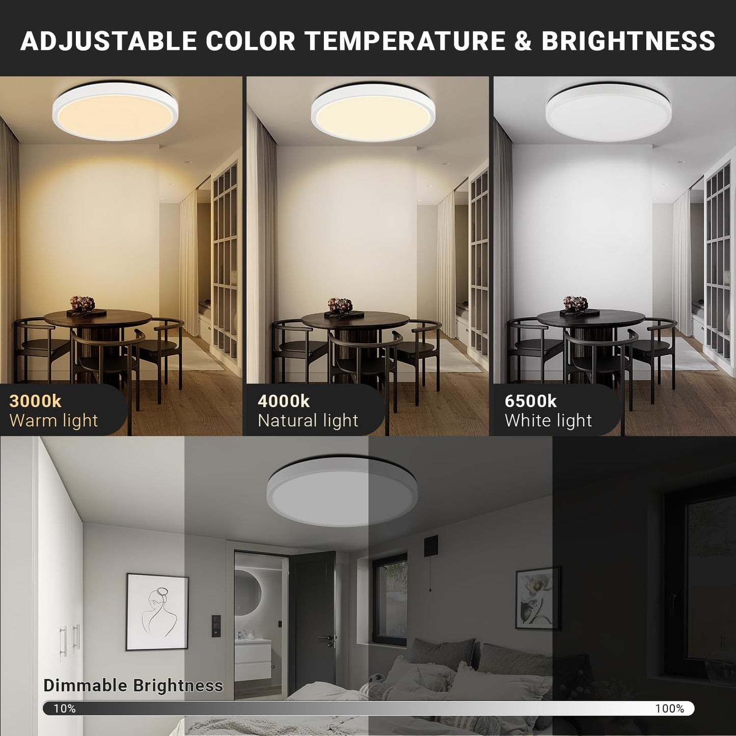 LQWELL® LED Deckenleuchte Dimmbar mit Fernbedienung, 40W 4300LM 3000-6500K RGB LED Deckenlampe, Runde Flache Deckenbeleuchtung IP44 für Wohnzimmer Schlafzimmer Esszimmer Balkon Korridor, 500 * 40mm