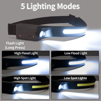 LQWELL® LED Rechargeable Headlamp, COB Wide Beam & Spotlight USB Charging Headlamp, 5 Modes Waterproof Headlight with Motion Sensor & Reflective Headband for Jogging, Cycling, Camping
