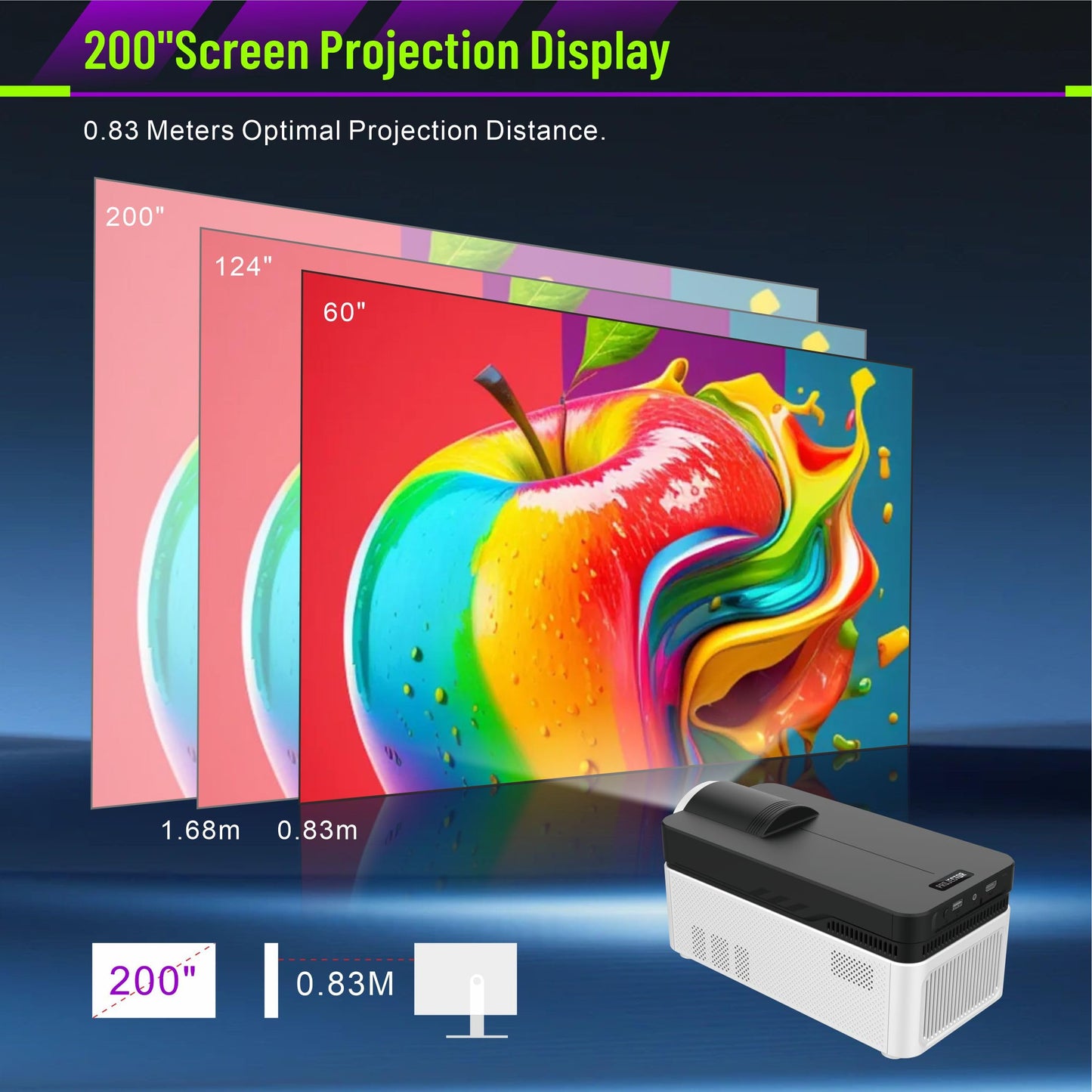 LQWELL® Beamer, Heimkino Projektor 1080P, unterstützt WiFi 6, BT5.4, 8K-Wiedergabe mit Android OS, 200 Zoll Display, Motorisierter Fokus, Bildschirmversatz für Phone/PC/Xbox, hdmi, USB, AC