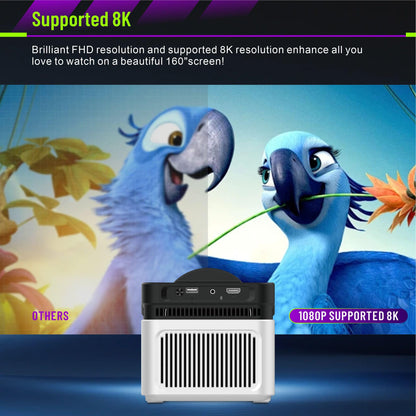 LQWELL® Beamer, Home Cinema Projector 1080P, Supports WiFi 6, BT5.4, 8K Playback with Android OS, 200 Inch Display, Motorized Focus, Screen Offset for Phone/PC/Xbox, HDMI, USB, AC