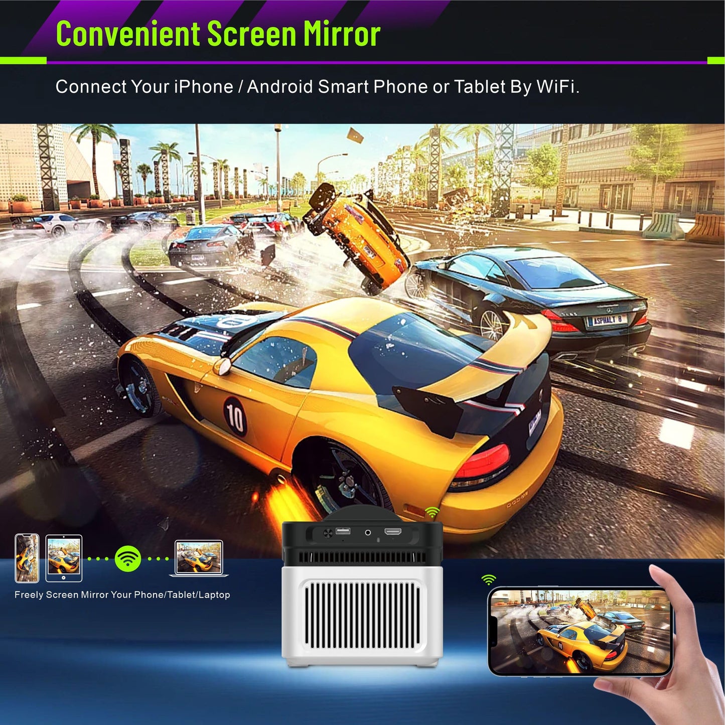LQWELL® Beamer, Heimkino Projektor 1080P, unterstützt WiFi 6, BT5.4, 8K-Wiedergabe mit Android OS, 200 Zoll Display, Motorisierter Fokus, Bildschirmversatz für Phone/PC/Xbox, hdmi, USB, AC