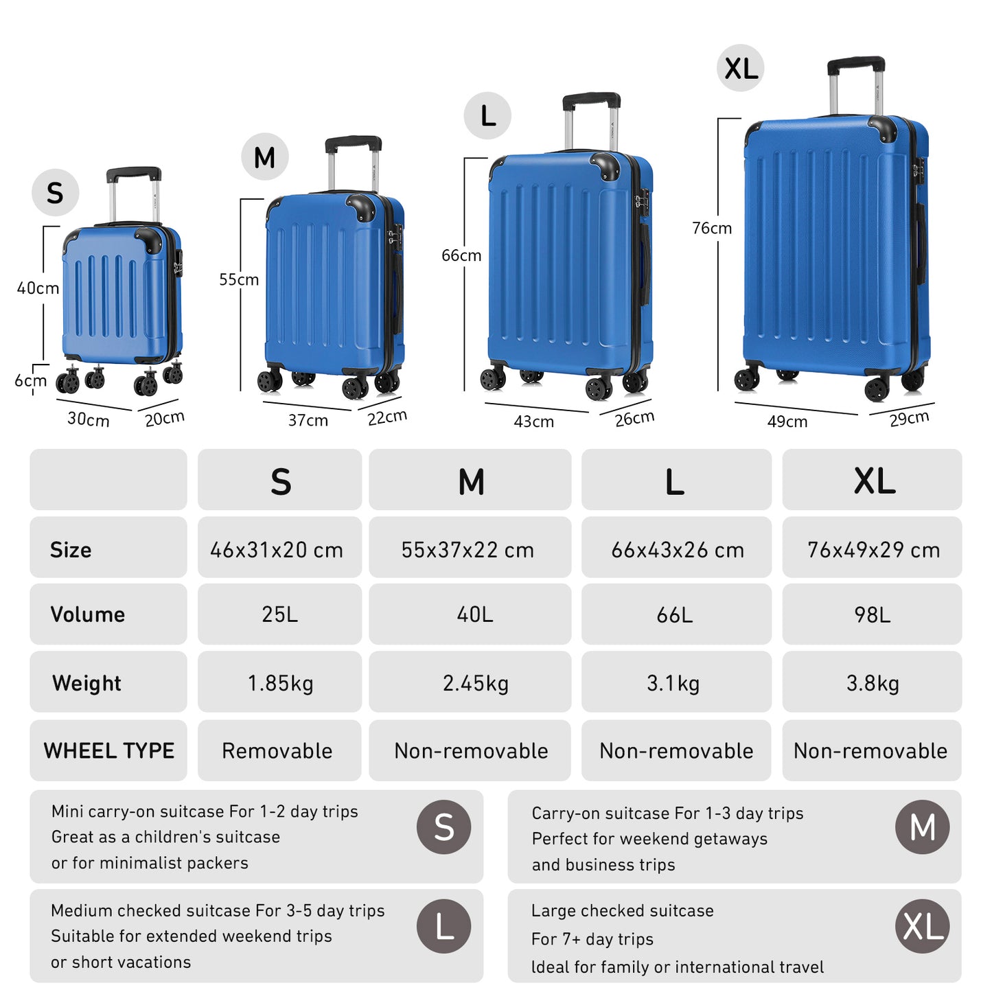 YONSLY® Cabin Suitcase with Detachable Wheels, S Suitcase, Trolley Travel Suitcase, Rolling Suitcase Carry-on with 4 360° Wheels, Hardshell Travel Suitcase, Combination Lock, Rubber Handle