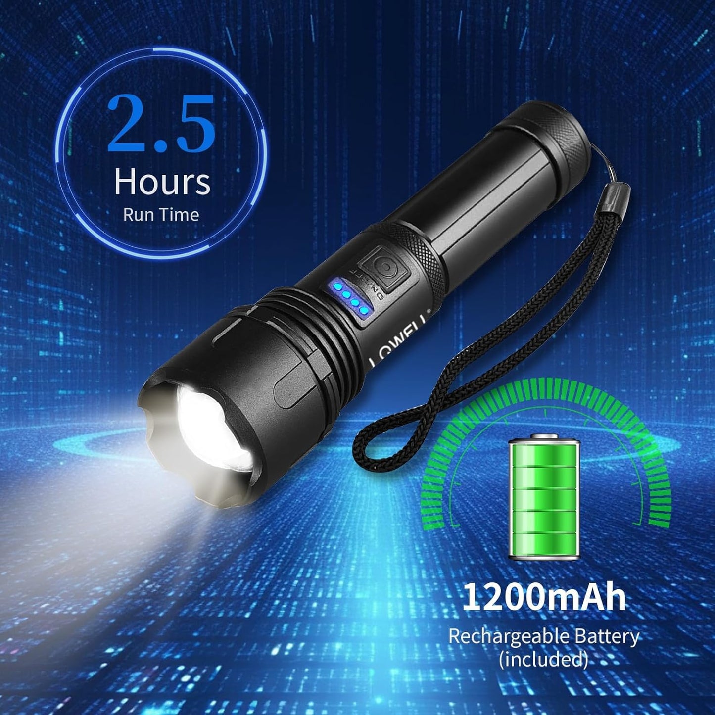 LQWELL® Taschenlampe LED USB C Aufladbar, Extrem Helle Zoombares Taktische Taschenlampen mit 5 Lichtmodi, Einstellbare Helligkeit, Wasserdichte Flashlight für Camping, Wandern, Outdoor, 2 Stück