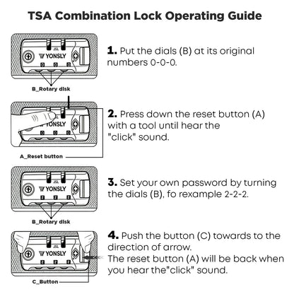 YONSLY® Premium Travel Suitcase TSA Lock, YKK Zipper Hardshell Suitcase Trolley Cabin Suitcase Rolling Suitcase Hand Luggage 4 Wheels