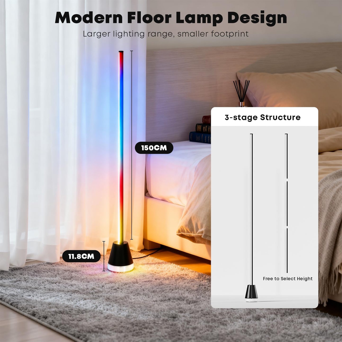 LQWELL® RGBIC LED Floor Lamp Dimmable, 150cm Corner Lamp with Remote Control and APP, 16 Million Colors Smart Standing Lamp with DIY and Music Mode, Timing Function for Living Room, Bedroom, Party