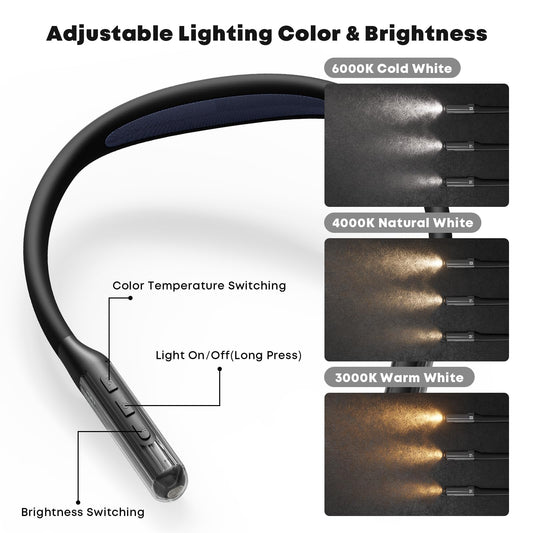 LQWELL Hals Leselampe 3 Farben und 3 Helligkeiten Einstellbar, LED Buchlampe Biegbare Arme, Tragbar Nackenlampe Ergonomisches, Wiederaufladbar für Lesen Häkeln Nähen Reparieren Stricken