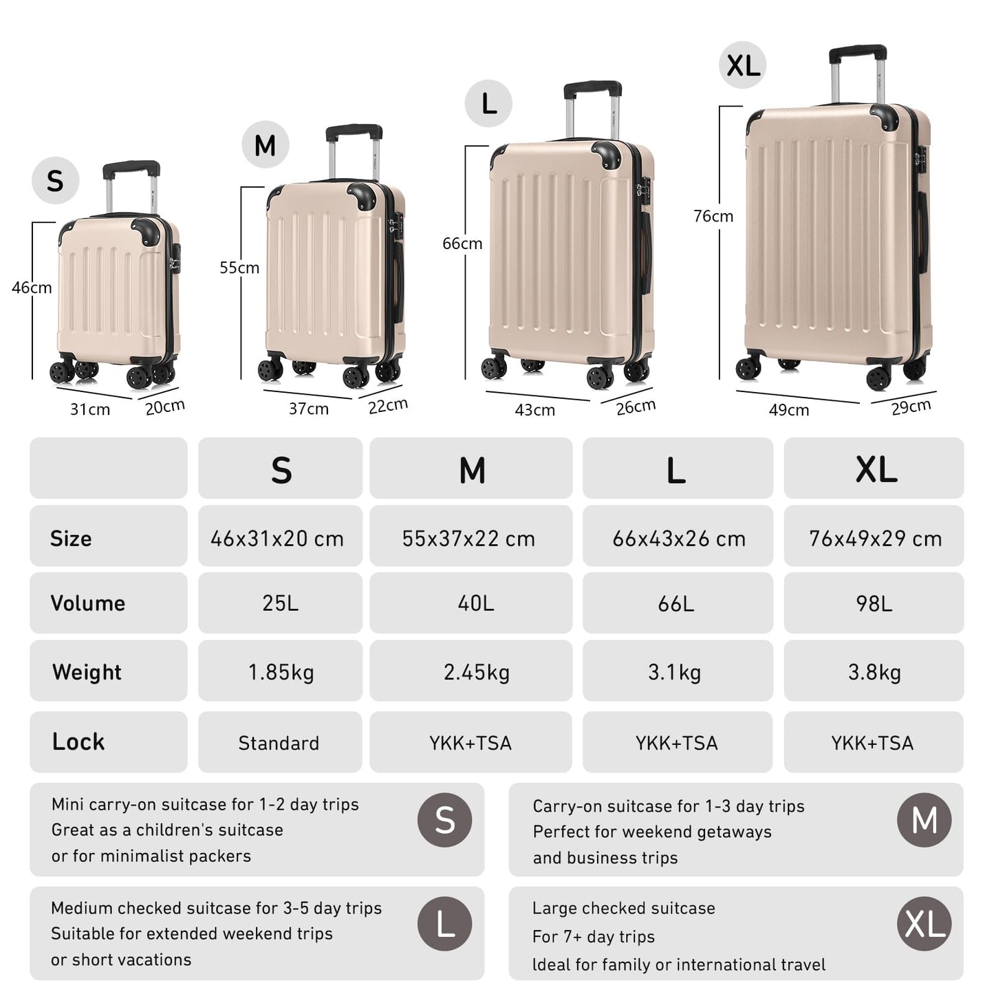 YONSLY® Premium Travel Suitcase TSA Lock, YKK Zipper Hardshell Suitcase Trolley Cabin Suitcase Rolling Suitcase Hand Luggage 4 Wheels