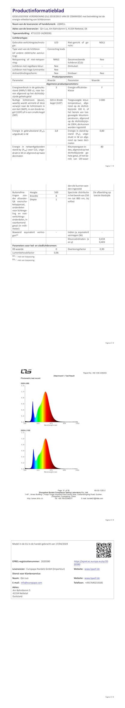 LQWELL® LED Tischlampe, Modern Tischleuchte, Nachttischlampe, Metall Schreibtischlampe Esstischlampe für Schlafzimmer Esszimmer Bibliothek Museum Studio Büro Bar Geschäft
