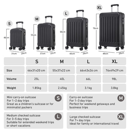 YONSLY® Suitcase Set, Trolley Travel Suitcase, Spinner Carry-on Luggage with 4 360° Wheels, Hard-Shell Travel Suitcase, Combination Lock, Soft Rubber Handle (2-piece set, S, M)