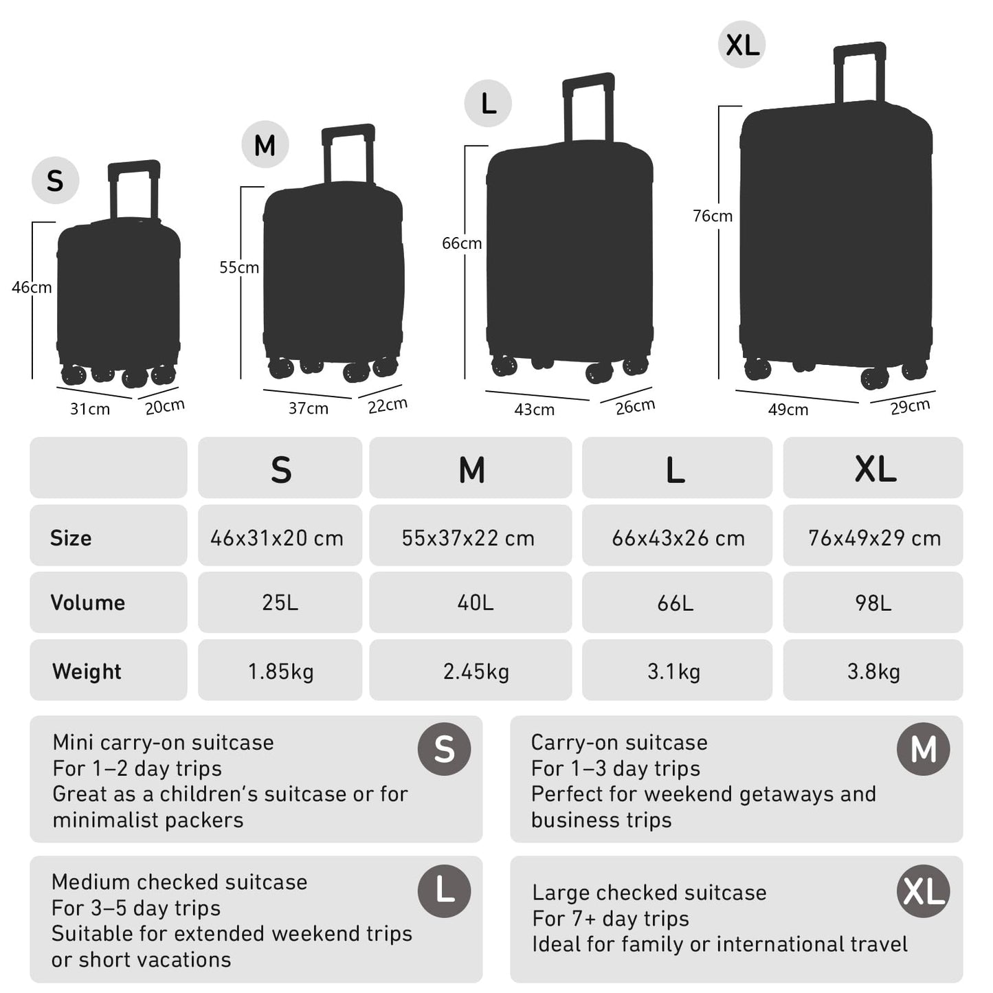 YONSLY® Suitcase, Trolley Travel Suitcase, Cabin Case Rolling Luggage Hand Luggage with 4 360° Wheels, Hard Shell Travel Suitcase, Combination Lock, Soft Rubber Handle