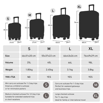 YONSLY® Premium Travel Suitcase TSA Lock, Hard-Shell Suitcase Trolley Cabin Suitcase Rolling Suitcase Hand Luggage 4 Wheels (S-M-L-XL Set)