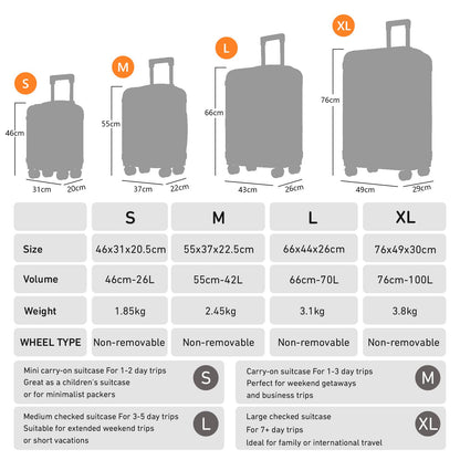 YONSLY® Luggage Suitcase Travel Suitcase, Trolley Carry-on Luggage, Hardshell Suitcase with 360° Spinner Wheels, Combination Lock, Multi-stage Telescopic Handle