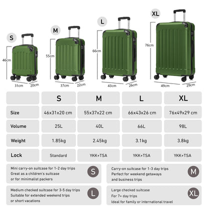 YONSLY® Premium Travel Suitcase TSA Lock, YKK Zipper Hardshell Suitcase Trolley Cabin Suitcase Rolling Suitcase Hand Luggage 4 Wheels