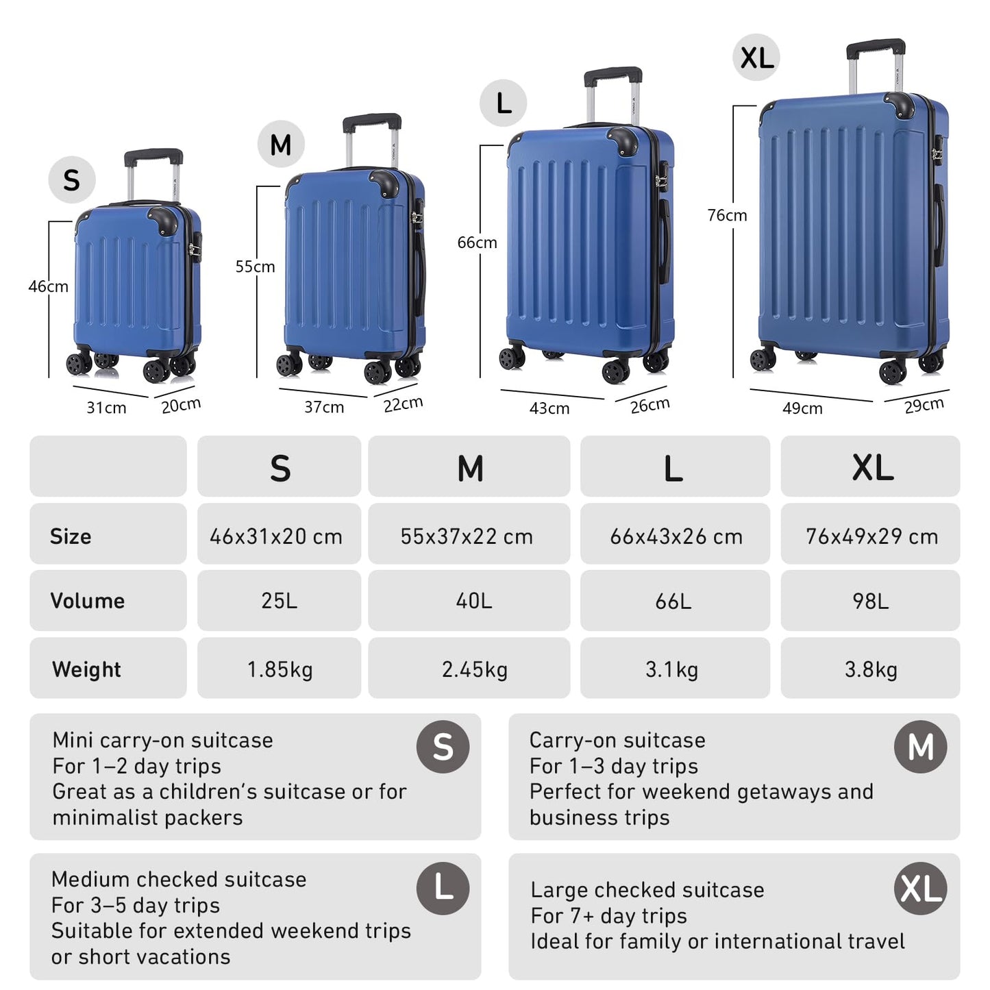 YONSLY® Suitcase, Trolley Travel Suitcase, Rolling Suitcase Carry-On with 4 360° Wheels, Hardshell Travel Suitcase, Combination Lock, Soft Rubber Handle