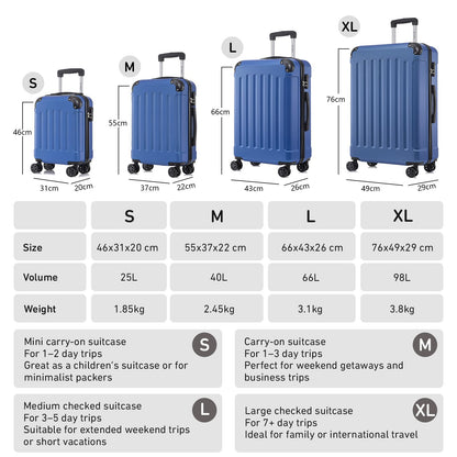 YONSLY® Suitcase, Trolley Travel Suitcase, Rolling Suitcase Carry-On with 4 360° Wheels, Hardshell Travel Suitcase, Combination Lock, Soft Rubber Handle