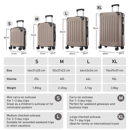 YONSLY® Suitcase Set, Trolley Travel Suitcase, Spinner Carry-on, Luggage Set, 4-Piece Luggage Set with 360° Spinner Wheels, Hard-shell Travel Suitcase, Combination Lock, Soft Rubber Handle (4-Piece Set, S, M, L & XL)
