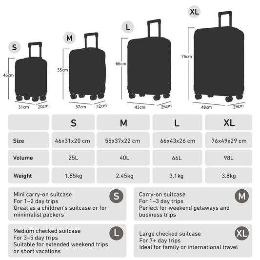 yonsly Trolley Reisekoffer Set, Rollkoffer Handgepäck, Kofferset, Gepäckset Travel Suitcase Hartschalenreisekoffer mit 4 Rollen 360°, Zahlenschloss, Weicher Gummigriff (4er Set, S,M,L&XL)