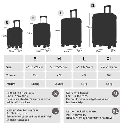 yonsly Trolley Reisekoffer Set, Rollkoffer Handgepäck, Kofferset, Gepäckset Travel Suitcase Hartschalenreisekoffer mit 4 Rollen 360°, Zahlenschloss, Weicher Gummigriff (4er Set, S,M,L&XL)