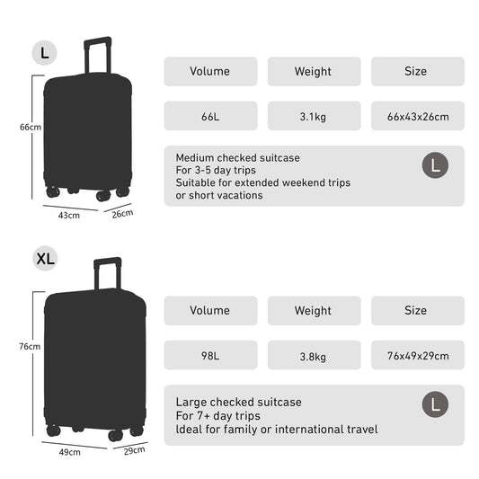 yonsly Trolley Reisekoffer Suitcase Set, Rollkoffer Handgepäck, Kofferset, Gepäckset Hartschalenreisekoffer mit 4 Rollen 360°, Zahlenschloss, Weicher Gummigriff (2er Set, L&XL)