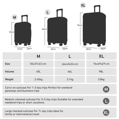 YONSLY® Koffer Suitcase, Trolley Reisekoffer Set, Rollkoffer Handgepäck, Kabinenkoffer Hartschalenreisekoffer mit 4 Rollen 360°, Zahlenschloss, Weicher Gummigriff