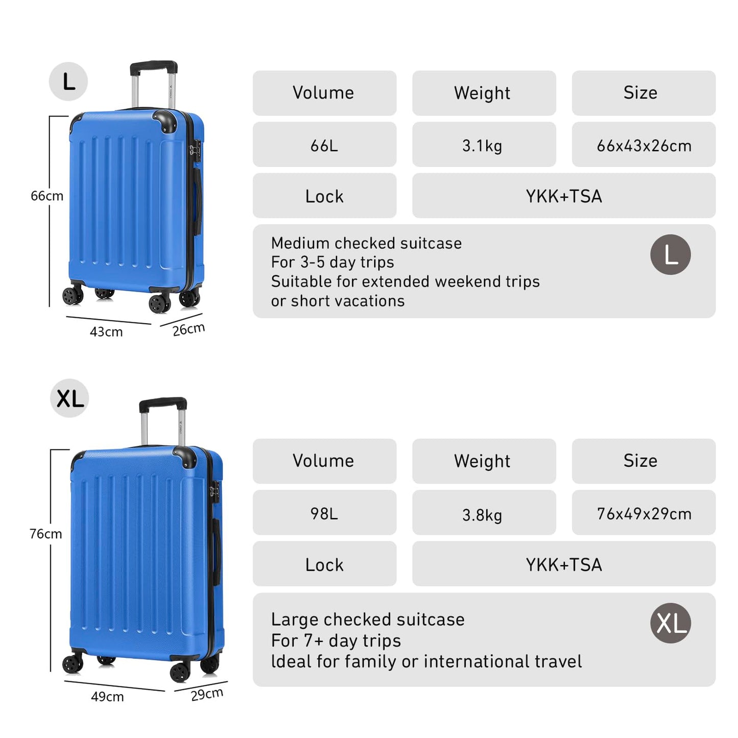 YONSLY® Premium Travel Suitcase TSA Lock, YKK Zipper Hardshell Suitcase Trolley Cabin Suitcase Rolling Suitcase Hand Luggage 4 Wheels (L-XL-Set)