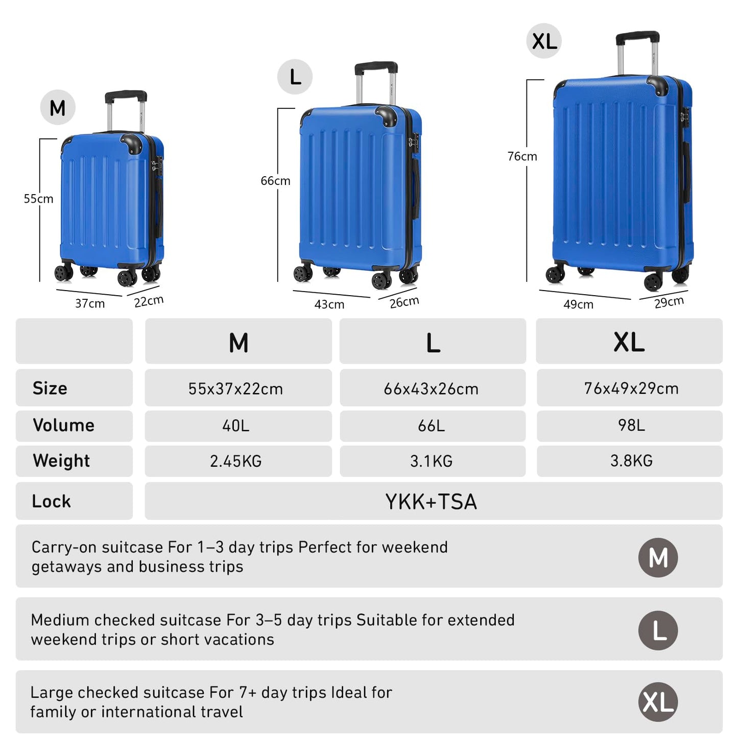 YONSLY® Premium Luggage TSA Lock, YKK Zipper Hardside Suitcase Trolley Cabin Suitcase Rolling Suitcase Hand Luggage 4 Wheels (M-L-XL-Set)