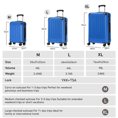 YONSLY® Premium Luggage TSA Lock, YKK Zipper Hardside Suitcase Trolley Cabin Suitcase Rolling Suitcase Hand Luggage 4 Wheels (M-L-XL-Set)