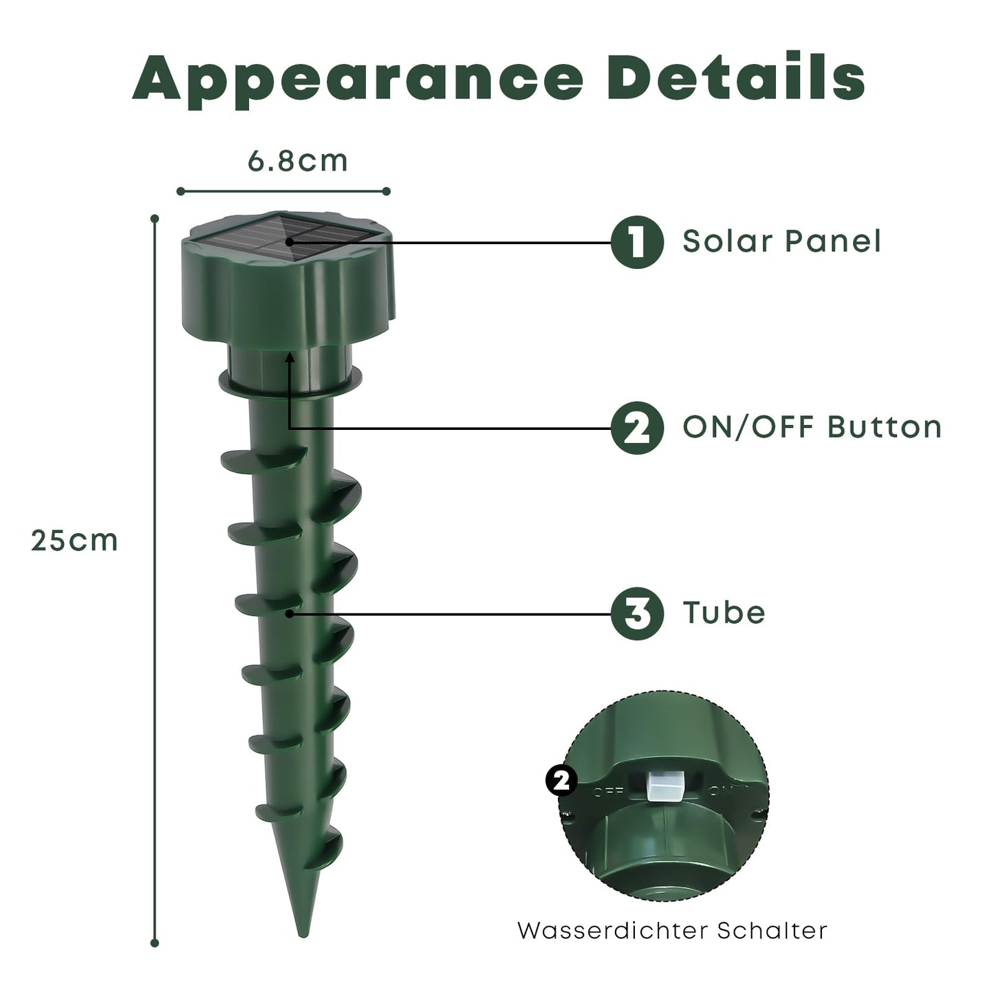 LQWELL® Solar Mole Repellent, 2 Pieces Vole Repellent, Gopher Repellent for the Garden, Ultrasonic Snake Repellent Lizard Repellent, Pest Control IP65 Waterproof for Lawn