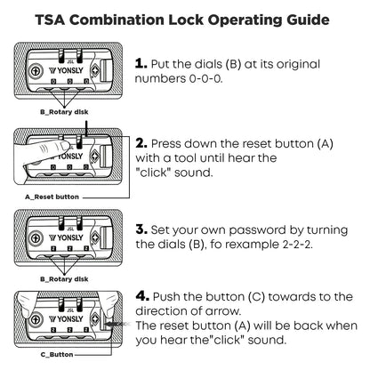 YONSLY® Premium Luggage TSA Lock, YKK Zipper Hardside Suitcase Trolley Cabin Suitcase Rolling Suitcase Hand Luggage 4 Wheels (M-L-XL-Set)