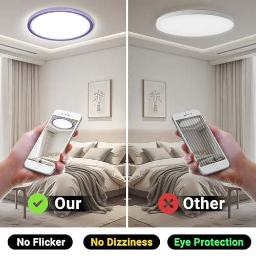 LQWELL® Ceiling Light LED Ceiling Lamp, IP44 Waterproof Bathroom Lamp Round Flat 18W 6000K 1600LM Modern Simple Lamp Thin for Living Room Bathroom Bedroom Kitchen Basement Office, 220 * 24mm (Purple)