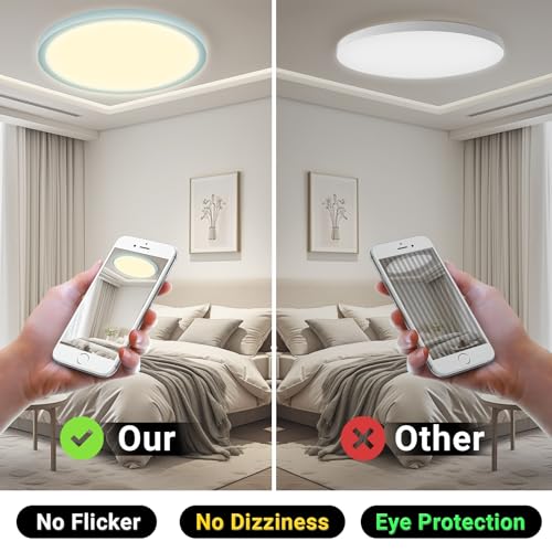 LQWELL® Ceiling Light LED Ceiling Lamp, IP44 Waterproof Bathroom Lamp Round Flat 18W 3000K 1600LM Modern Simple Lamp Thin for Living Room Bathroom Bedroom Kitchen Basement Office, 220 * 24mm (Blue)